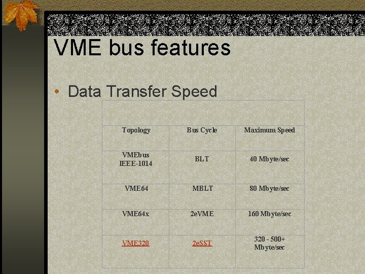 VME bus features • Data Transfer Speed Topology Bus Cycle Maximum Speed VMEbus IEEE-1014