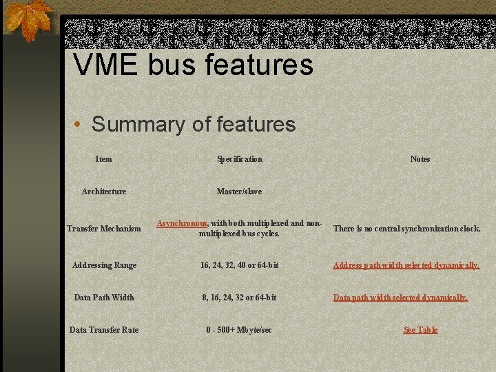 VME bus features • Summary of features Item Specification Notes Architecture Master/slave Transfer Mechanism