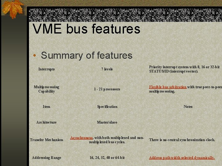 VME bus features • Summary of features Interrupts 7 levels Priority interrupt system with