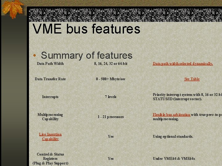 VME bus features • Summary of features Data Path Width 8, 16, 24, 32