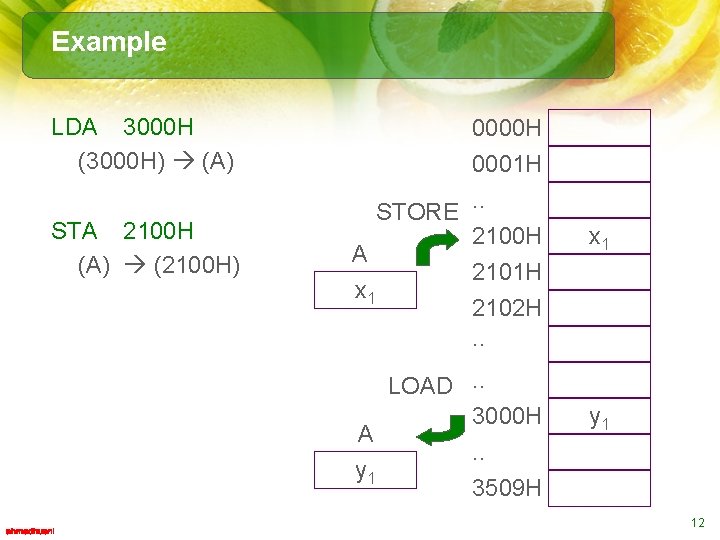 Example LDA 3000 H (3000 H) (A) STA 2100 H (A) (2100 H) 0000