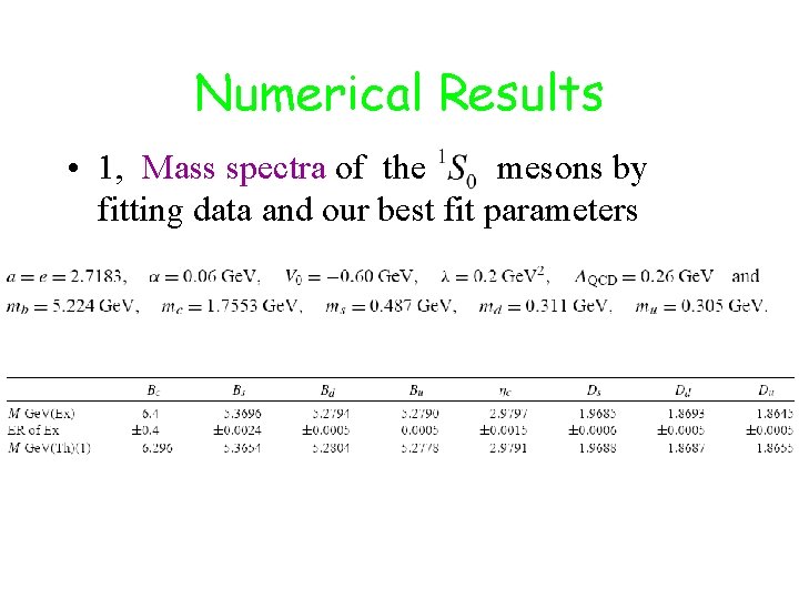 Numerical Results • 1, Mass spectra of the mesons by fitting data and our