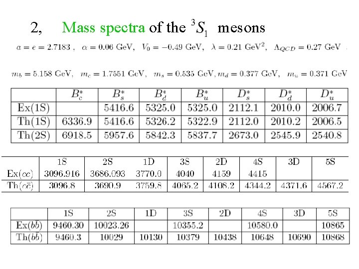 2, Mass spectra of the mesons 