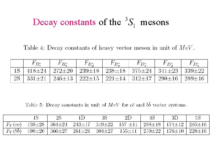 Decay constants of the mesons 
