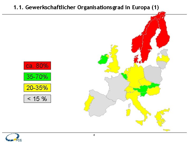 1. 1. Gewerkschaftlicher Organisationsgrad in Europa (1) ca. 80% 35 -70% 20 -35% <