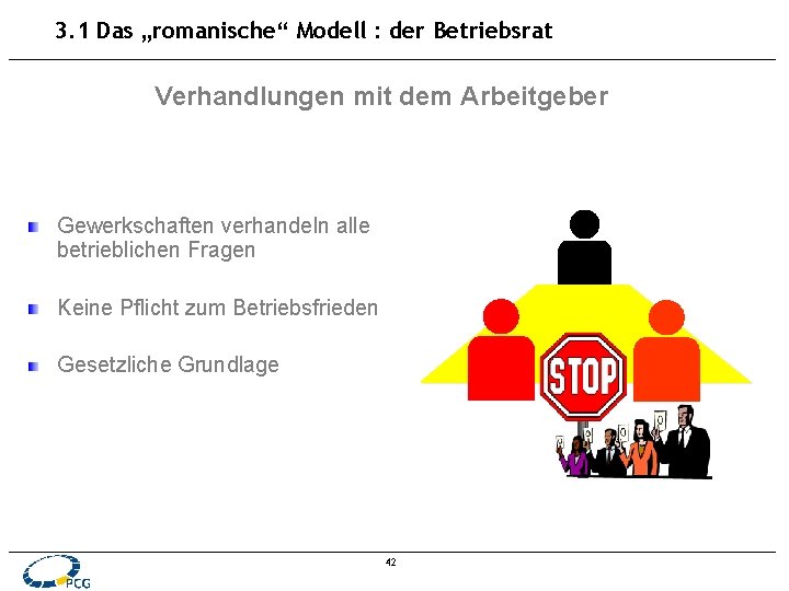 3. 1 Das „romanische“ Modell : der Betriebsrat Verhandlungen mit dem Arbeitgeber Gewerkschaften verhandeln