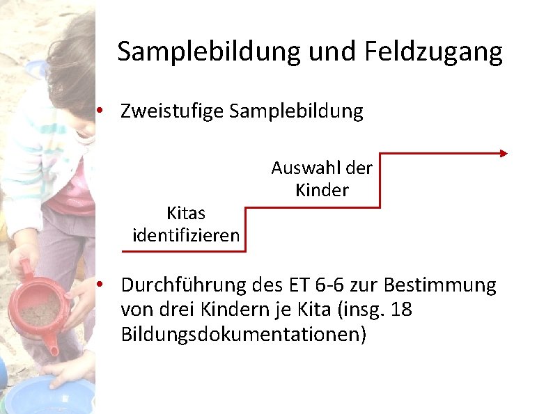 Samplebildung und Feldzugang • Zweistufige Samplebildung Kitas identifizieren Auswahl der Kinder • Durchführung des