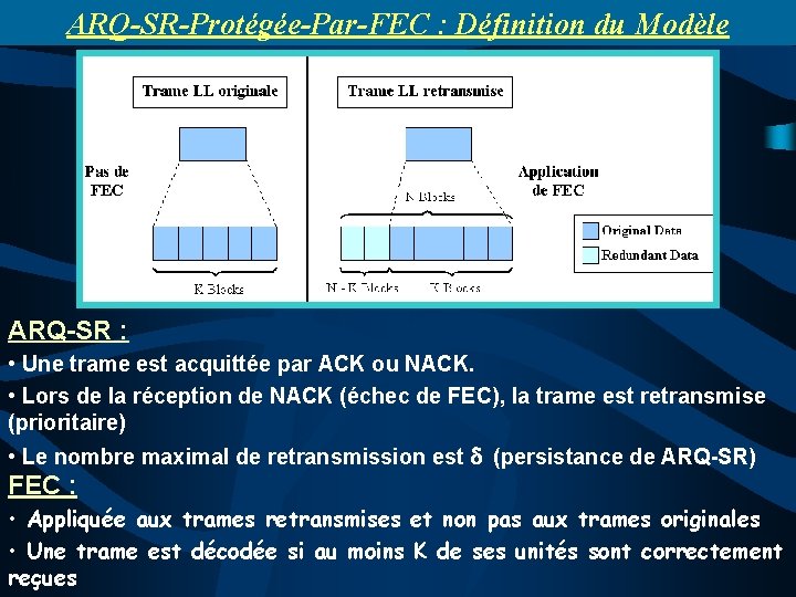 ARQ-SR-Protégée-Par-FEC : Définition du Modèle ARQ-SR : • Une trame est acquittée par ACK