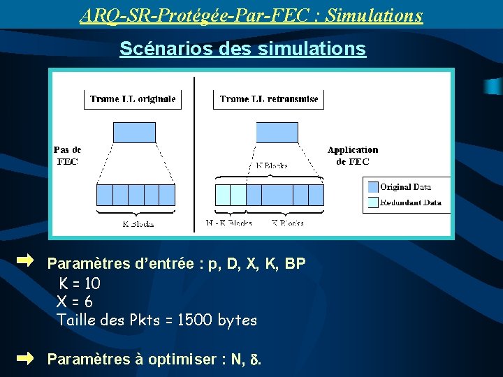 ARQ-SR-Protégée-Par-FEC : Simulations Scénarios des simulations Paramètres d’entrée : p, D, X, K, BP