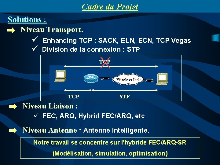 Cadre du Projet Solutions : Niveau Transport. ü ü Enhancing TCP : SACK, ELN,
