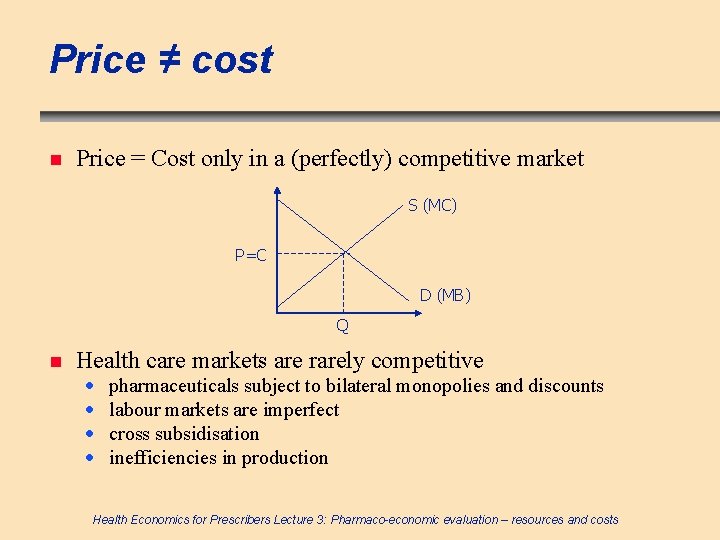 Price ≠ cost n Price = Cost only in a (perfectly) competitive market S