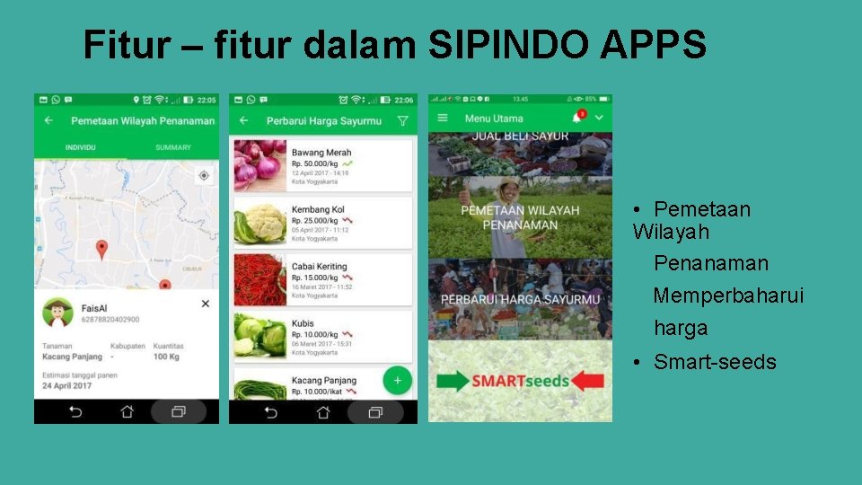 Fitur – fitur dalam SIPINDO APPS • Pemetaan Wilayah Penanaman Memperbaharui harga • Smart-seeds