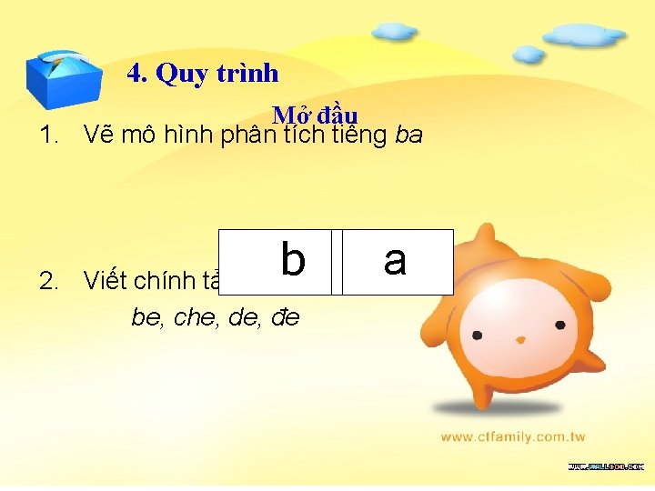 4. Quy trình Mở đầu 1. Vẽ mô hình phân tích tiếng ba 2.