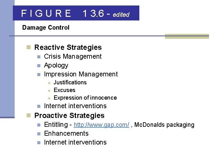 FIGURE 1 3. 6 - edited Damage Control n Reactive Strategies n Crisis Management