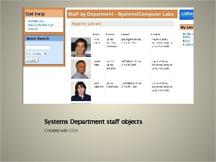 Systems Department staff objects Created with CCK 