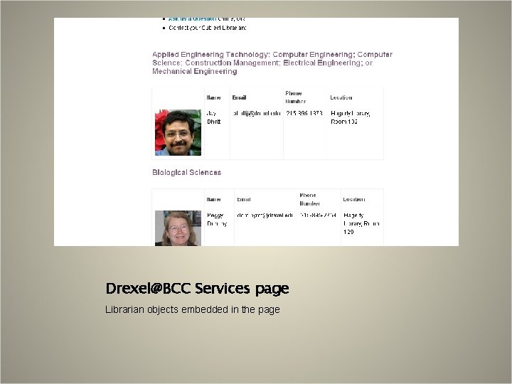 Drexel@BCC Services page Librarian objects embedded in the page 