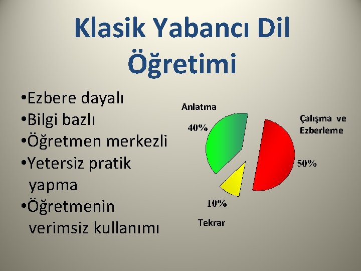 Klasik Yabancı Dil Öğretimi • Ezbere dayalı • Bilgi bazlı • Öğretmen merkezli •