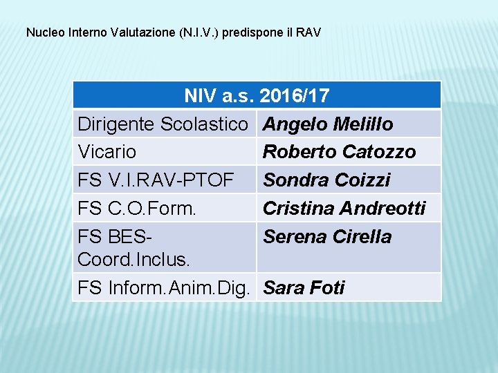 Nucleo Interno Valutazione (N. I. V. ) predispone il RAV NIV a. s. 2016/17