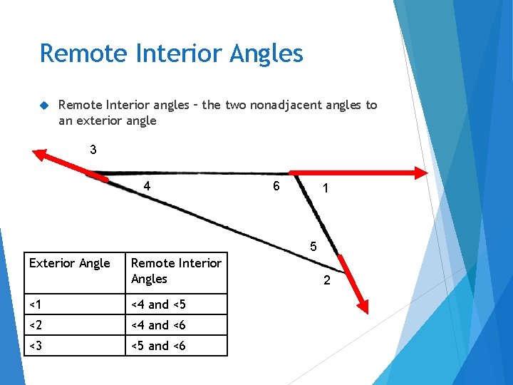 Remote Interior Angles Remote Interior angles – the two nonadjacent angles to an exterior