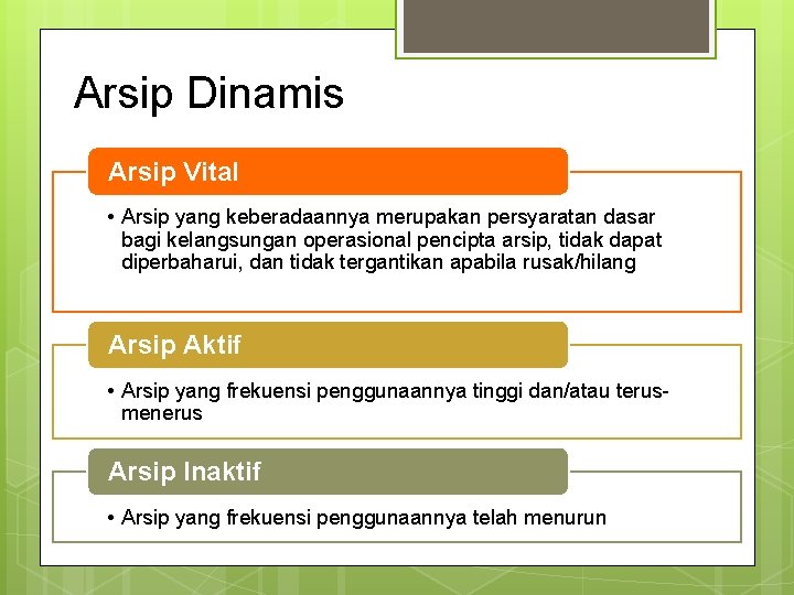 Arsip Dinamis Arsip Vital • Arsip yang keberadaannya merupakan persyaratan dasar bagi kelangsungan operasional