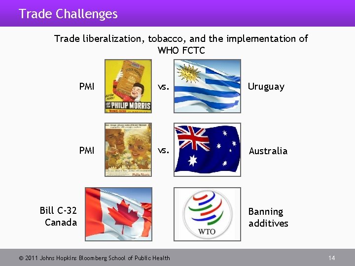 Trade Challenges Trade liberalization, tobacco, and the implementation of WHO FCTC PMI vs. Uruguay