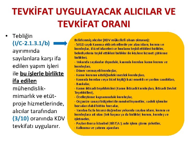 TEVKİFAT UYGULAYACAK ALICILAR VE TEVKİFAT ORANI • Tebliğin (I/C-2. 1. 3. 1/b) ayırımında sayılanlara