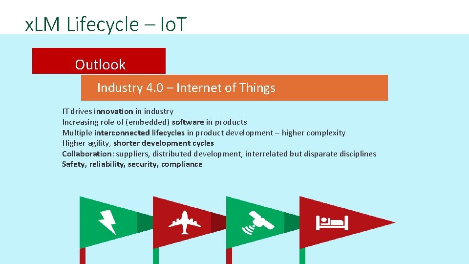 x. LM Lifecycle – Io. T Outlook Industry 4. 0 – Internet of Things