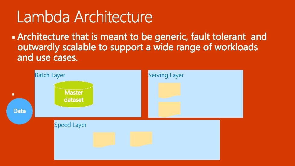 § Batch Layer § Speed Layer Serving Layer 