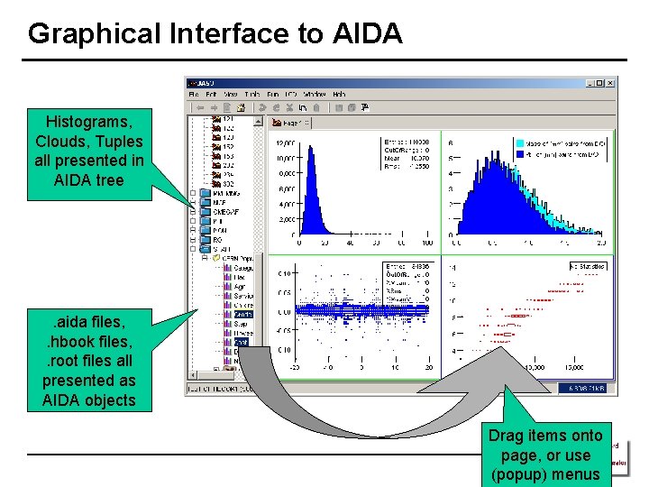 Graphical Interface to AIDA Histograms, Clouds, Tuples all presented in AIDA tree . aida