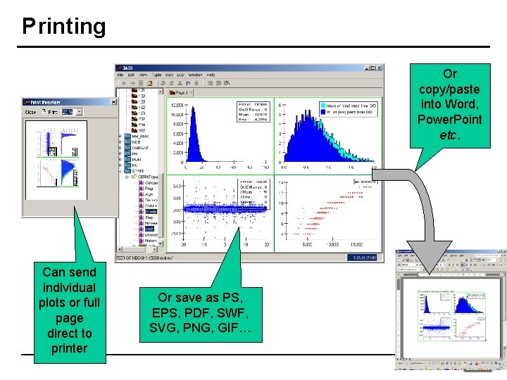 Printing Or copy/paste into Word, Power. Point etc. Can send individual plots or full