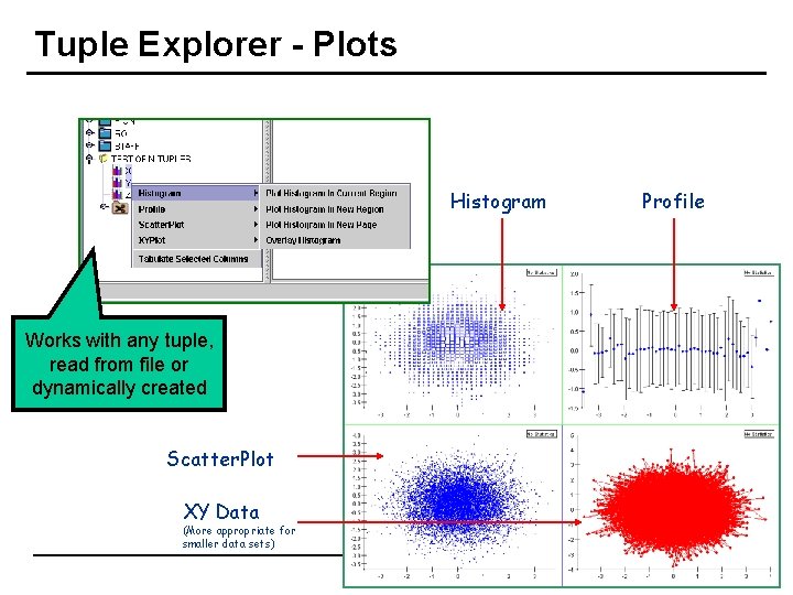 Tuple Explorer - Plots Histogram Works with any tuple, read from file or dynamically