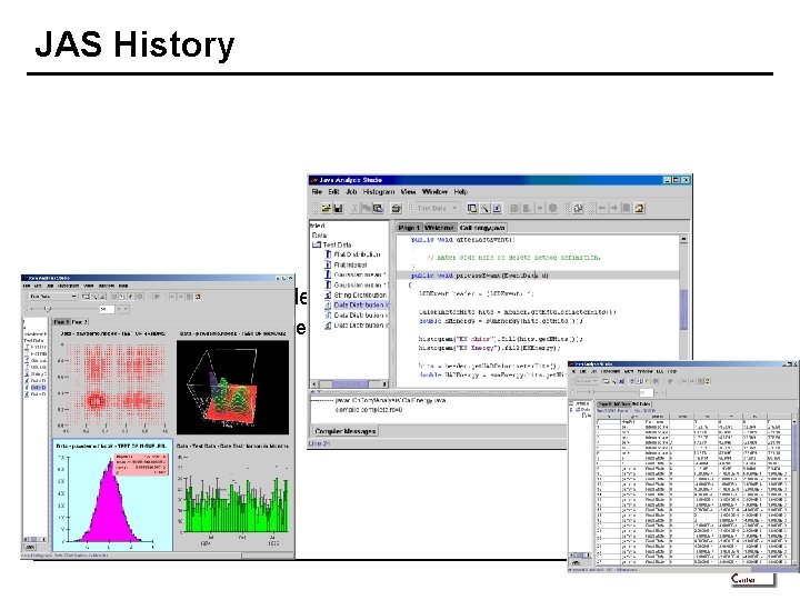 JAS History n First version of JAS 2 released in 2000. l Incremental improvements