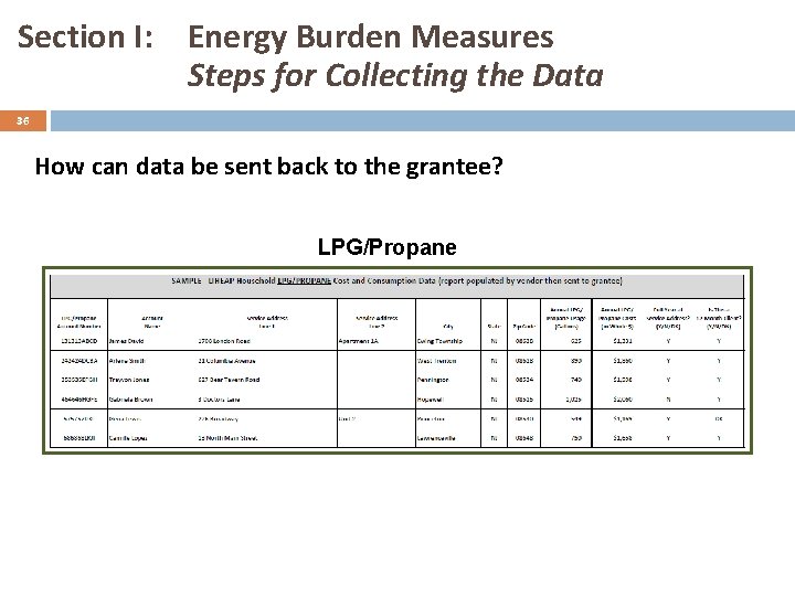 Section I: Energy Burden Measures Steps for Collecting the Data 36 How can data