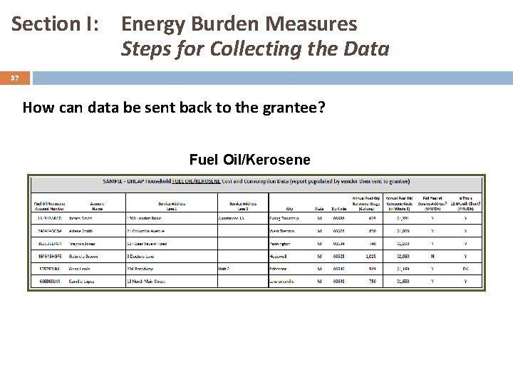 Section I: Energy Burden Measures Steps for Collecting the Data 37 How can data