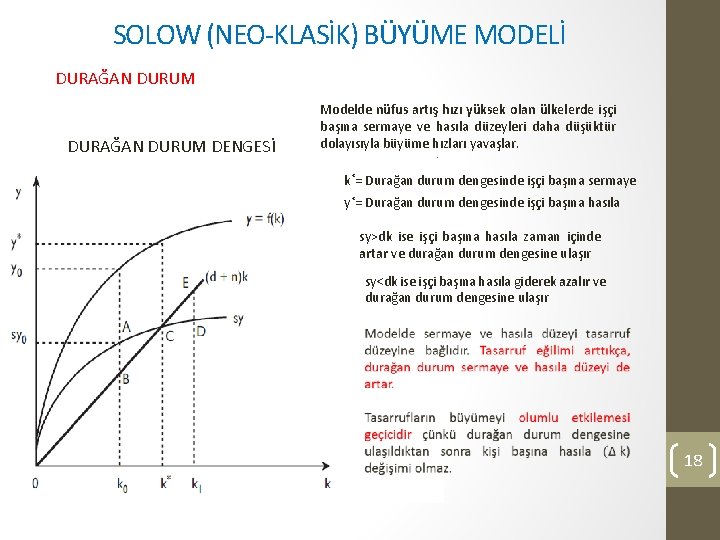 SOLOW (NEO-KLASİK) BÜYÜME MODELİ DURAĞAN DURUM DENGESİ Modelde nüfus artış hızı yüksek olan ülkelerde