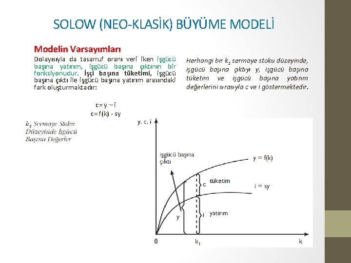 SOLOW (NEO-KLASİK) BÜYÜME MODELİ Modelin Varsayımları Dolayısıyla da tasarruf oranı veri iken işgücü başına