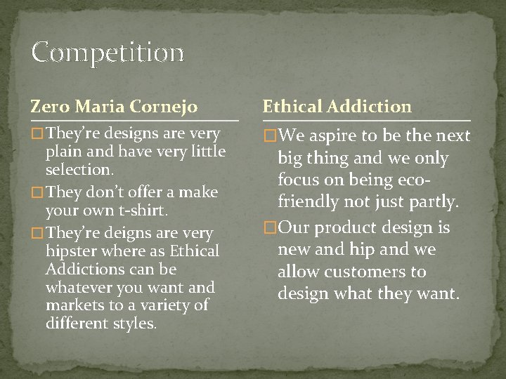 Competition Zero Maria Cornejo Ethical Addiction � They’re designs are very �We aspire to