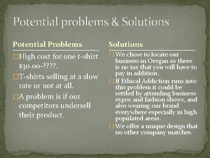 Potential problems & Solutions Potential Problems Solutions �High cost for one t-shirt � We