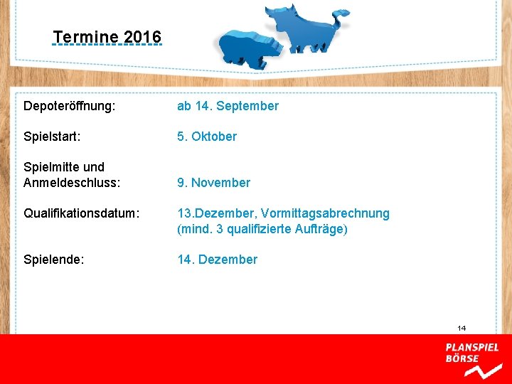 Termine 2016 Depoteröffnung: ab 14. September Spielstart: 5. Oktober Spielmitte und Anmeldeschluss: 9. November