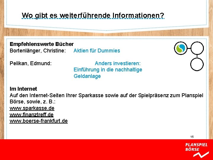 Wo gibt es weiterführende Informationen? Empfehlenswerte Bücher Bortenlänger, Christine: Aktien für Dummies Pelikan, Edmund: