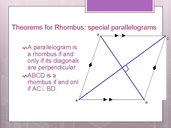 Theorems for Rhombus: special parallelograms A parallelogram is a rhombus if and only if