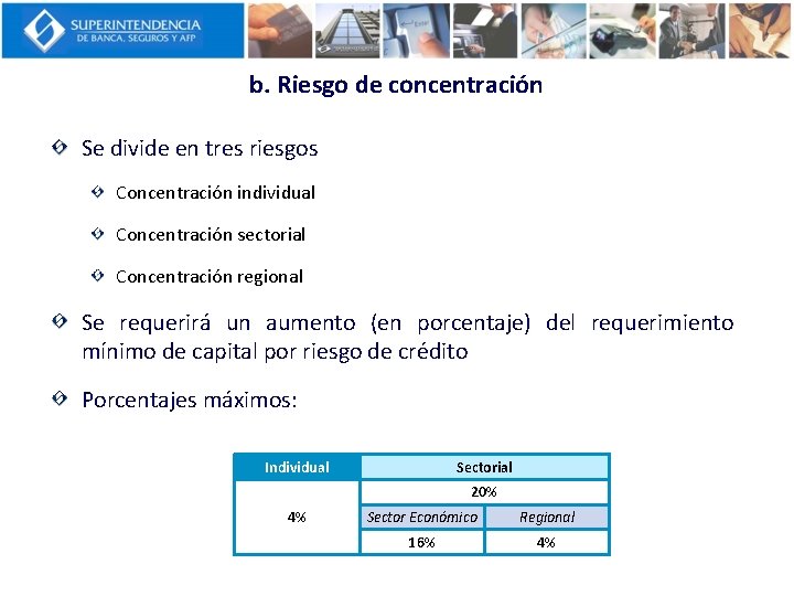 b. Riesgo de concentración Se divide en tres riesgos Concentración individual Concentración sectorial Concentración