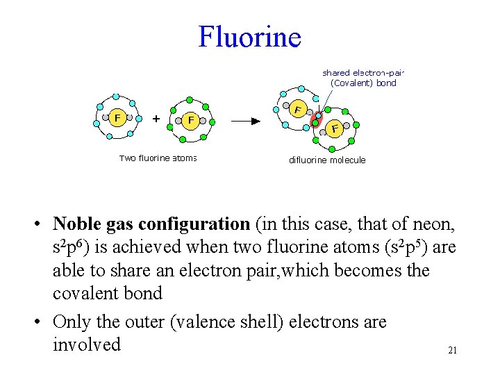 Fluorine • Noble gas configuration (in this case, that of neon, s 2 p