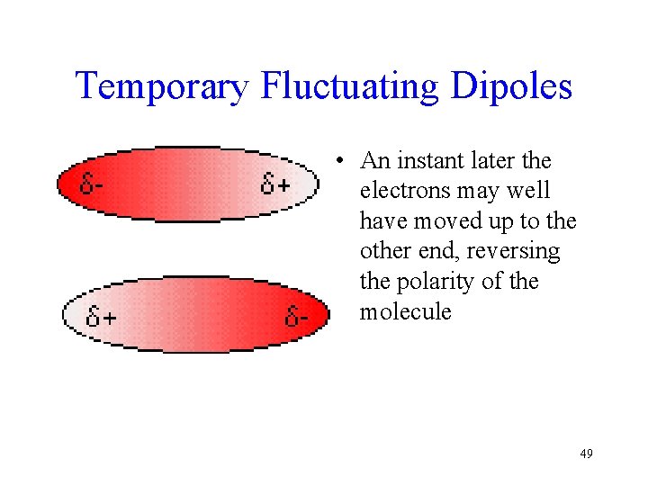 Temporary Fluctuating Dipoles • An instant later the electrons may well have moved up