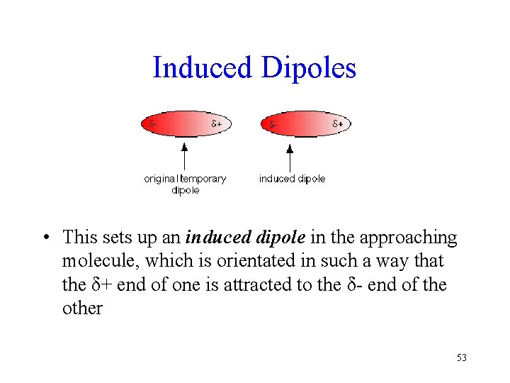 Induced Dipoles • This sets up an induced dipole in the approaching molecule, which