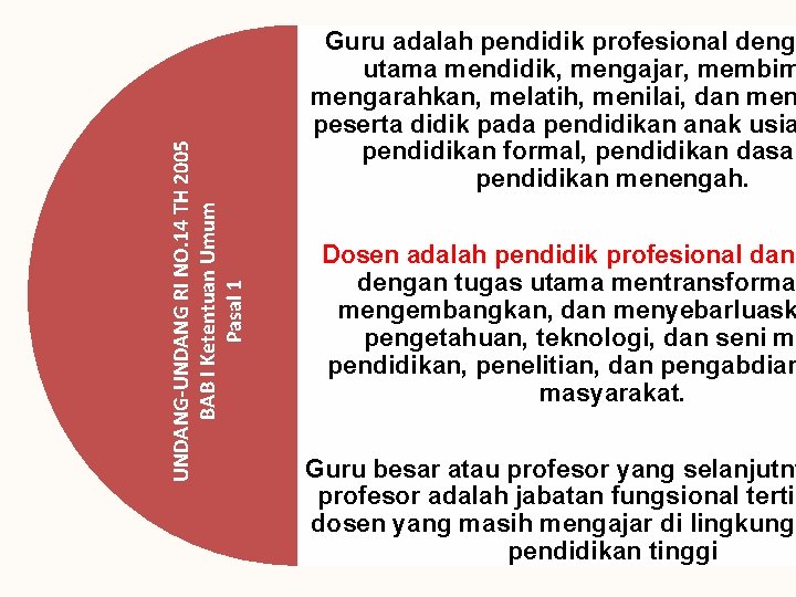 UNDANG-UNDANG RI NO. 14 TH 2005 BAB I Ketentuan Umum Pasal 1 Guru adalah