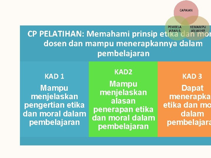 CAPAIAN PEMBELA JARAN & KEMAMPU AN AKHIR CP PELATIHAN: Memahami prinsip etika dan mor