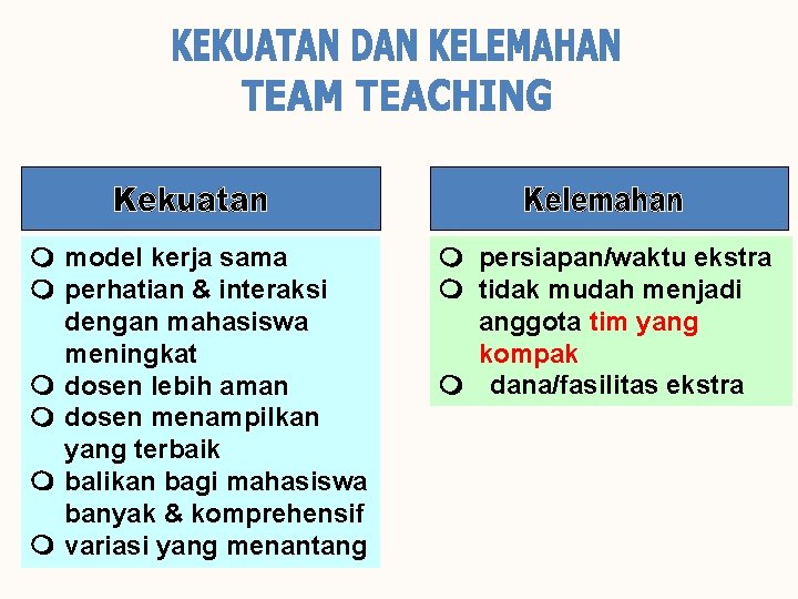 m model kerja sama m perhatian & interaksi dengan mahasiswa meningkat m dosen lebih