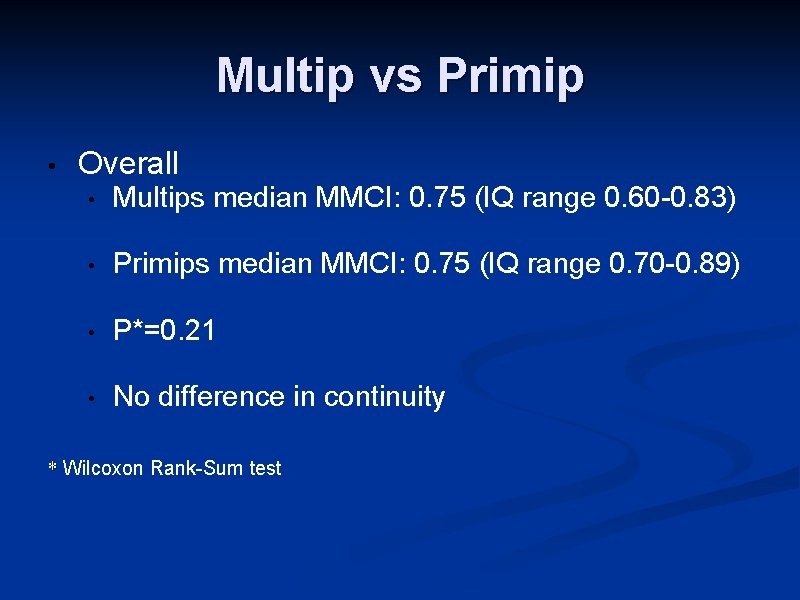 Multip vs Primip • Overall • Multips median MMCI: 0. 75 (IQ range 0.