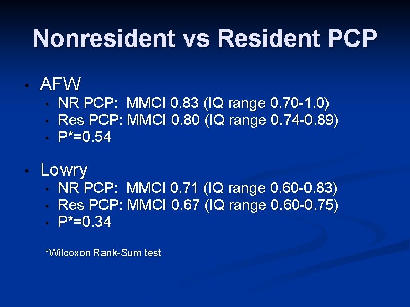 Nonresident vs Resident PCP • AFW • • NR PCP: MMCI 0. 83 (IQ
